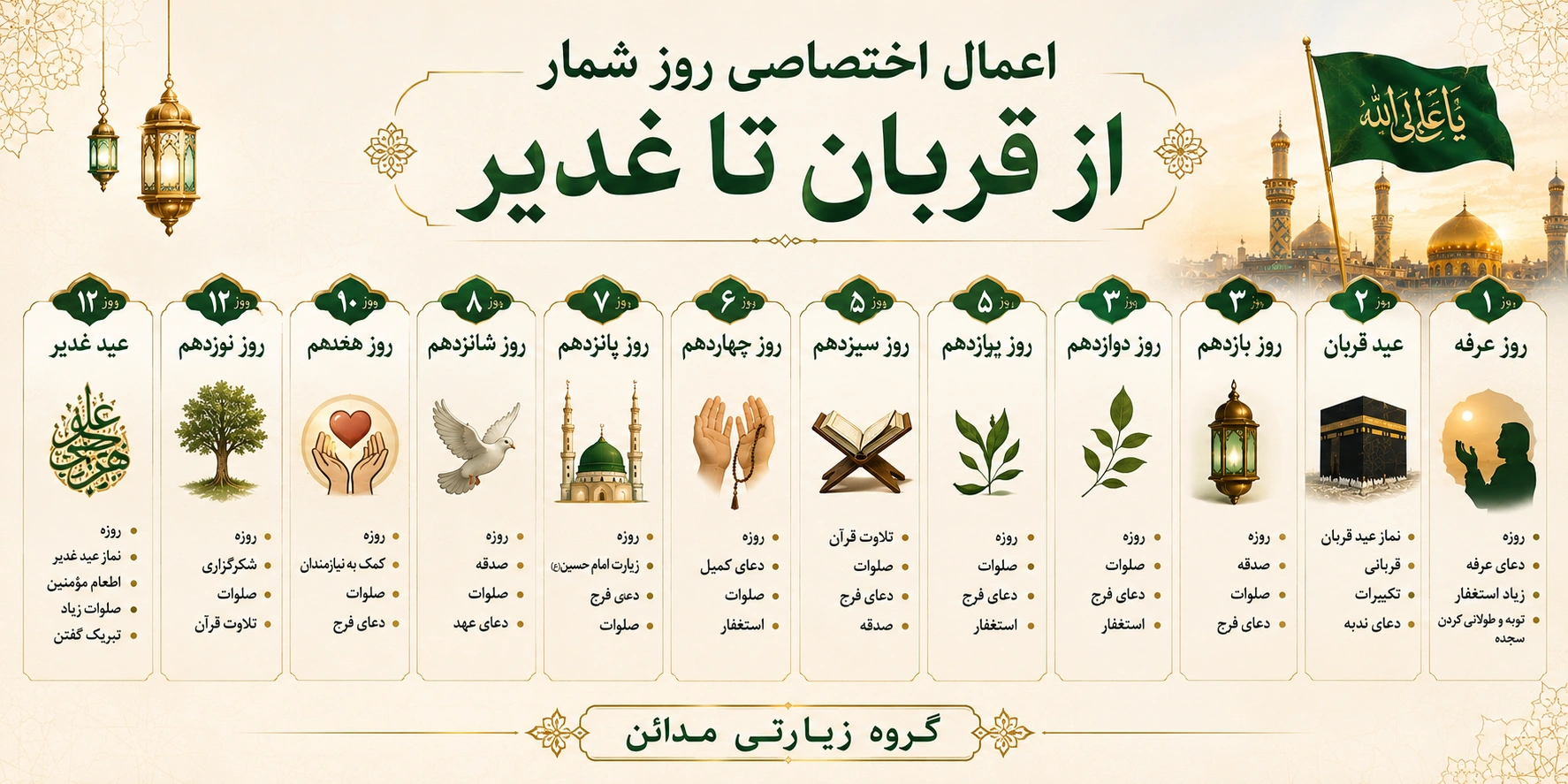 اعمال روز شمار از قربان تا غدیر